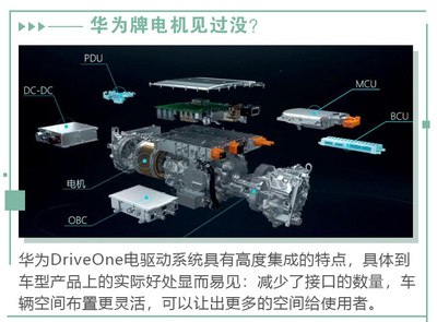 特斯拉工藝+華為電機(jī) 一輛“怪獸級(jí)”SUV如何變身智能路由器？